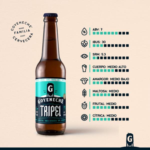 TRIPEL